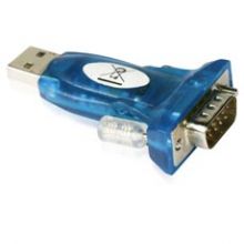 Converter USB - RS 232